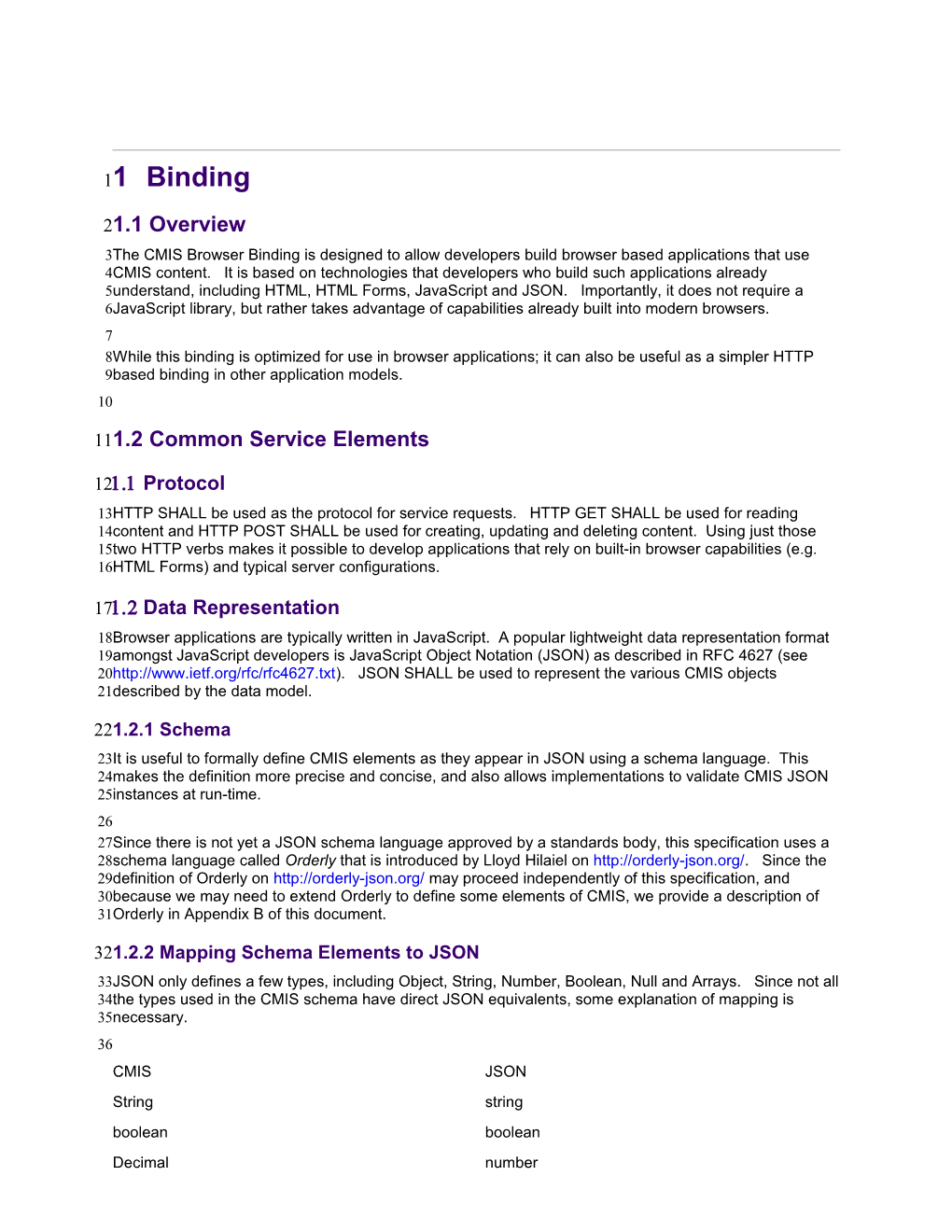 CMIS Browser Binding Proposal