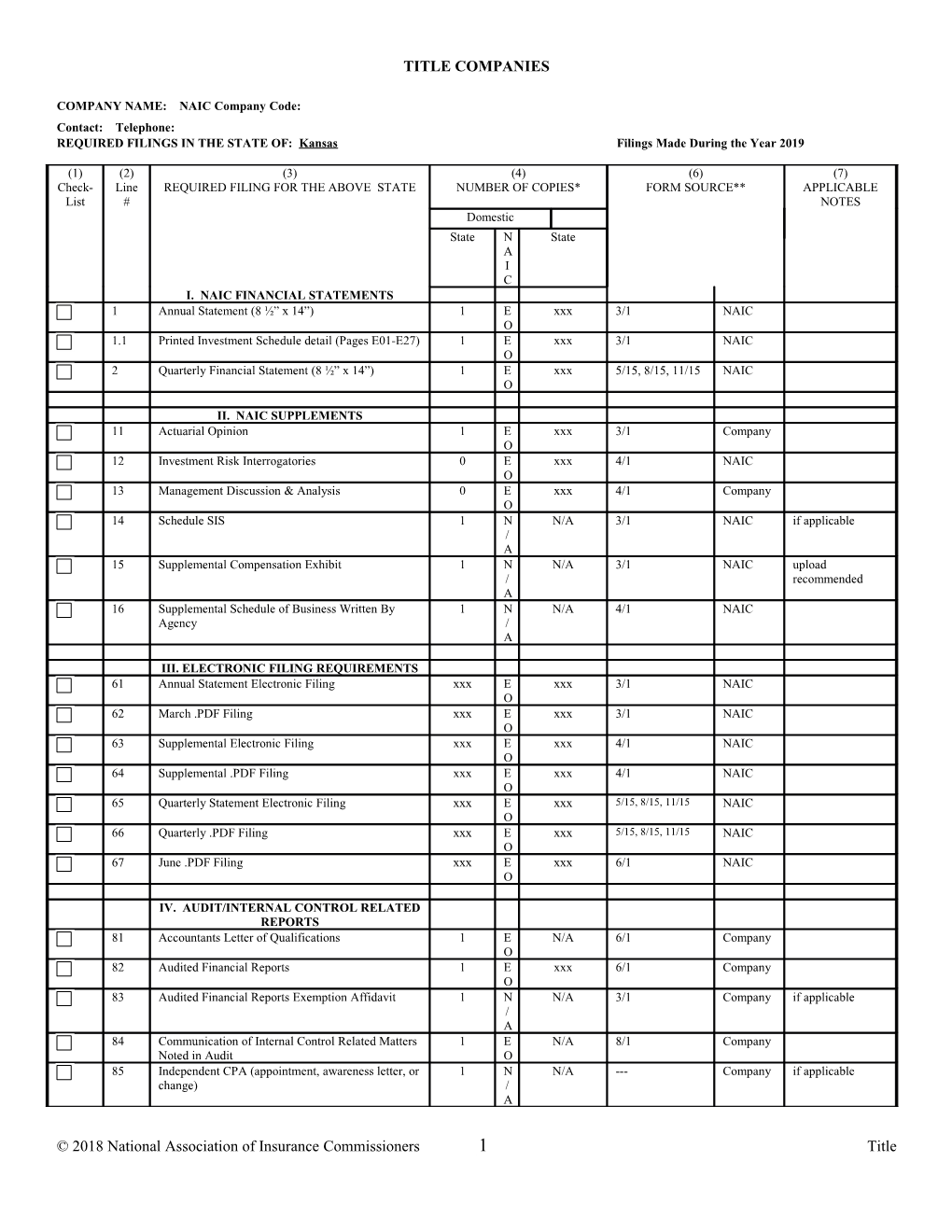 REQUIRED FILINGS in the STATE OF: Kansasfilings Made During the Year 2019