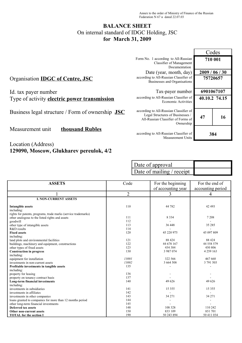 Annex to the Order of Ministry of Finance of the Russian Federation N 67 Н Dated 22.07.03