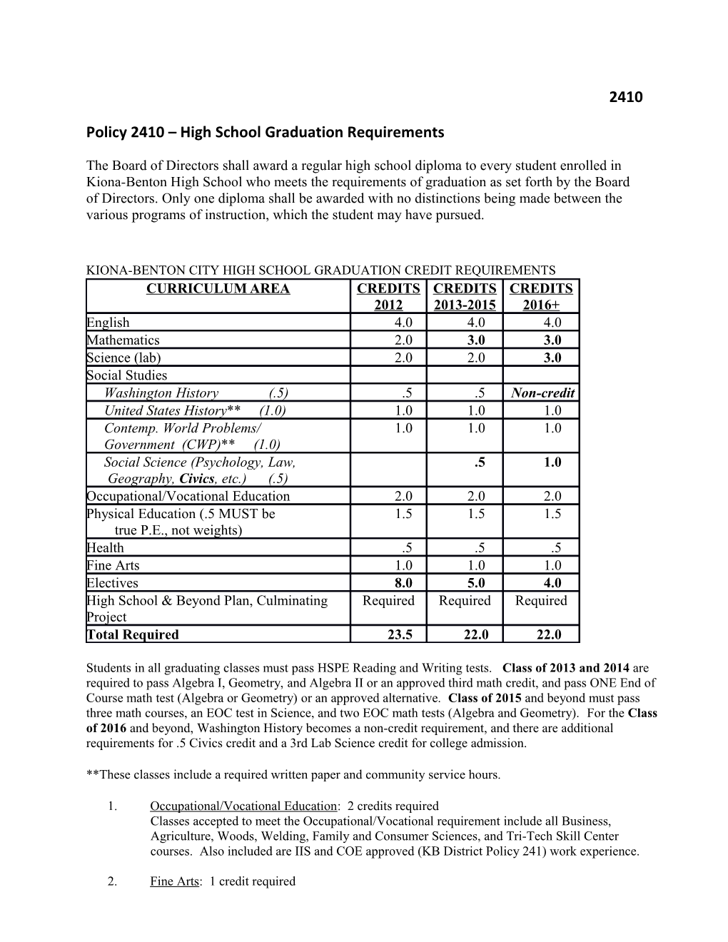 Policy 2410 High School Graduation Requirements