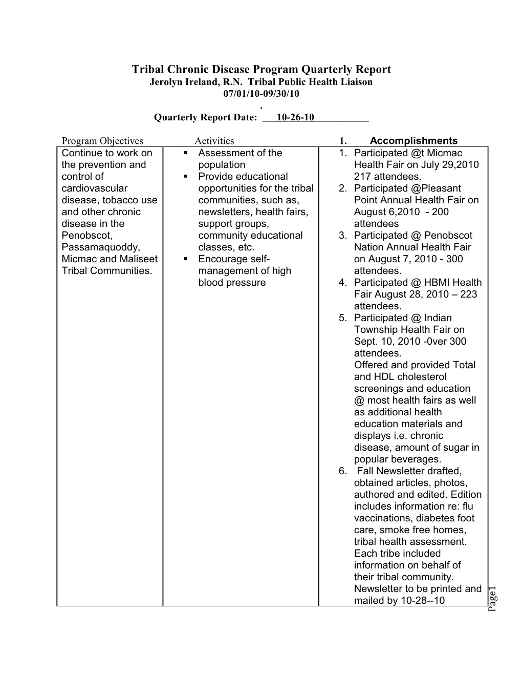 Tribal Chronic Disease Program Quarterly Report