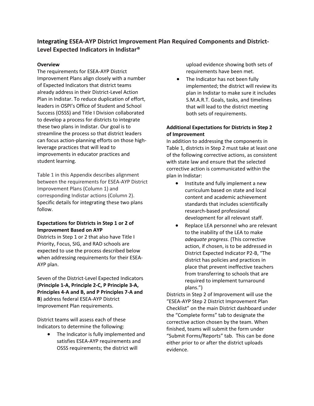 Expectations for Districts in Step 1 Or 2 of Improvement Based on AYP