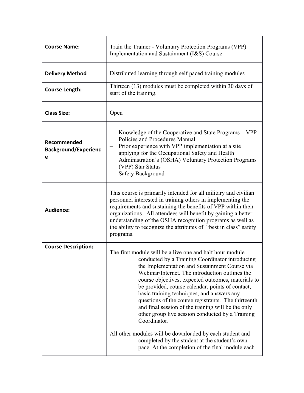 VPP Train the Trainer Course Outline