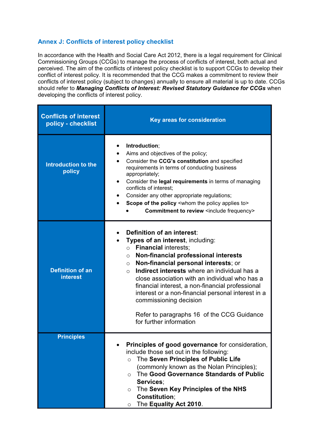 Annex J: Conflicts of Interest Policy Checklist