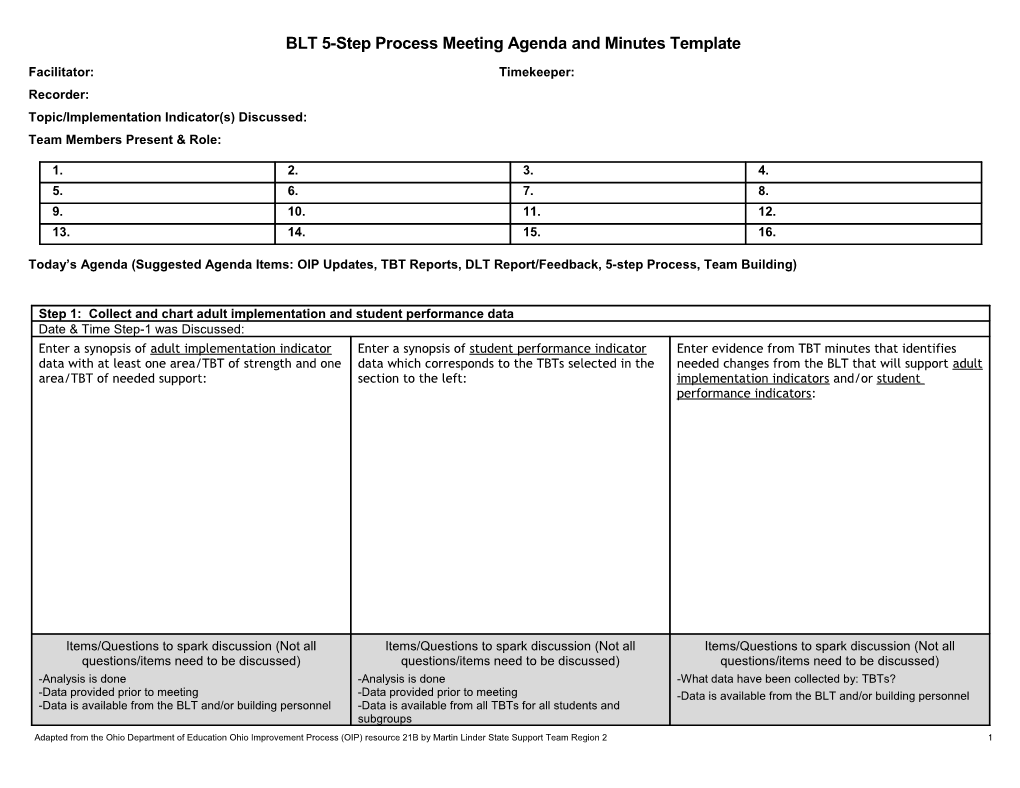 BLT 5-Step Process Meeting Agenda and Minutes Template