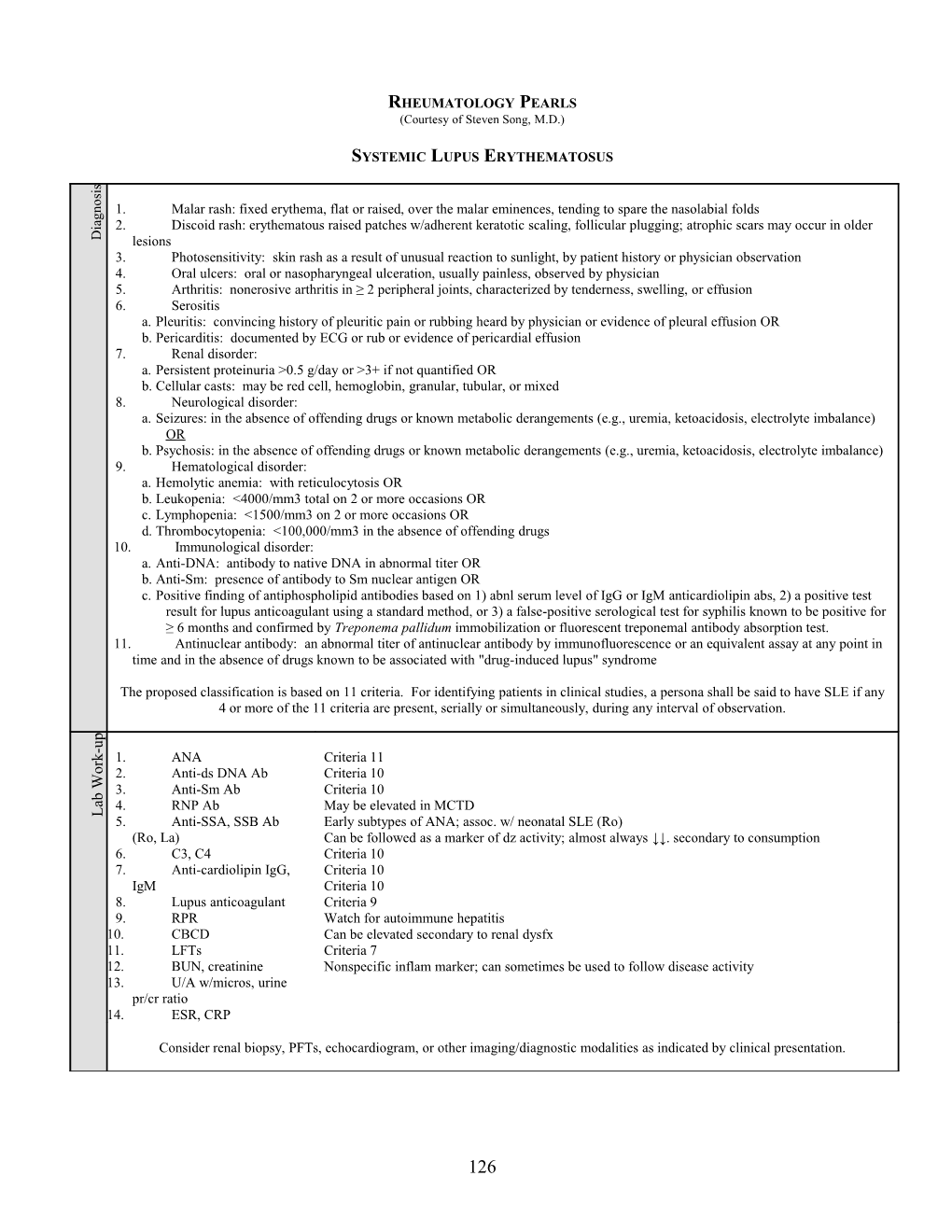 Rheumatology Pearls