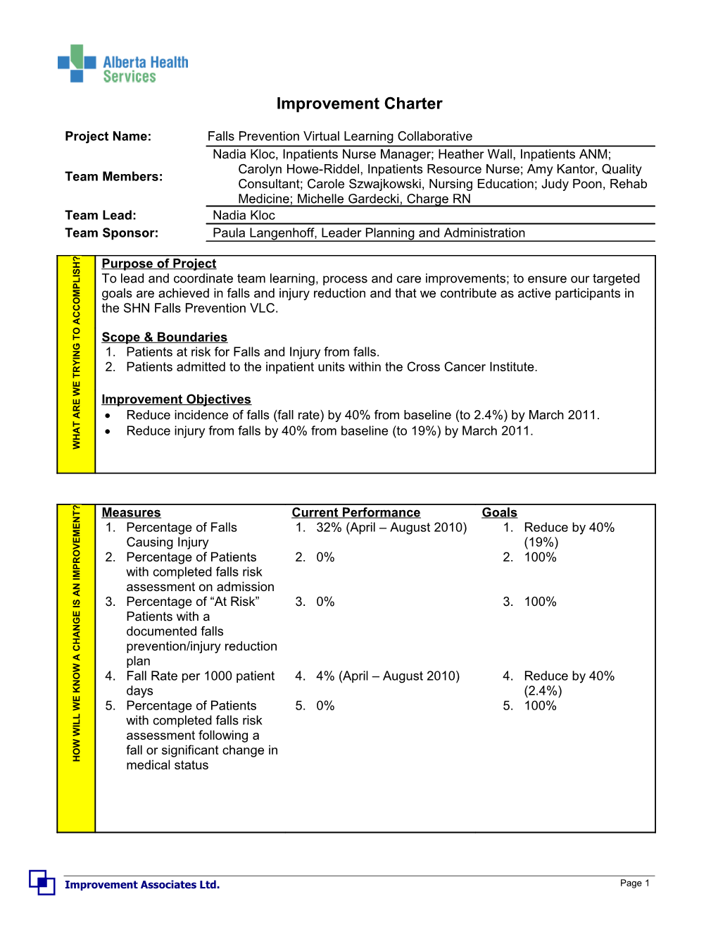 Falls Prevention Virtual Learning Collaborative