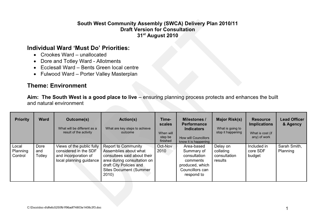 Community Assembly Delivery Plan Framework
