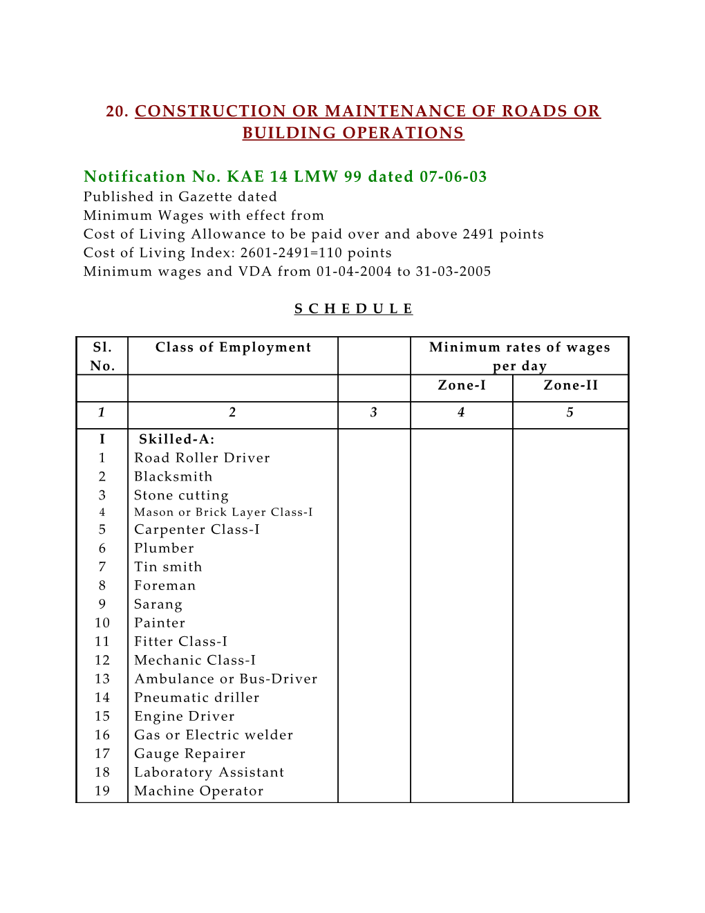 20. Construction Or Maintenance of Roads Or Building Operations