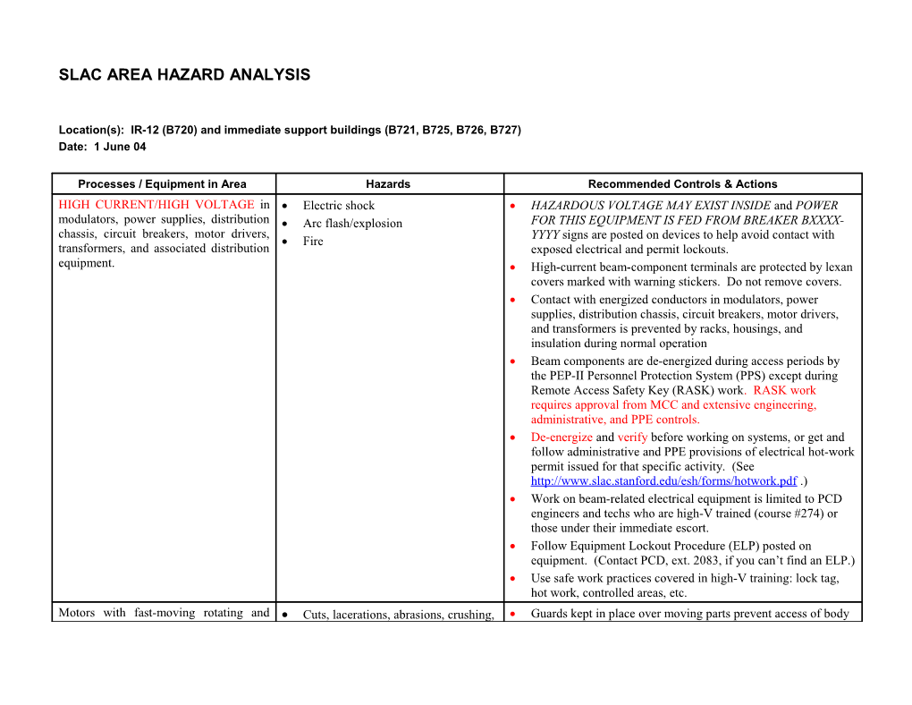 Hazard Analysis System for SLAC Personnel