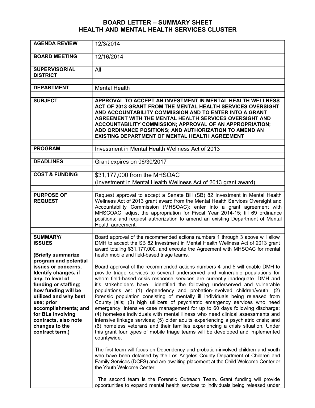 Board Letter Summary Sheet