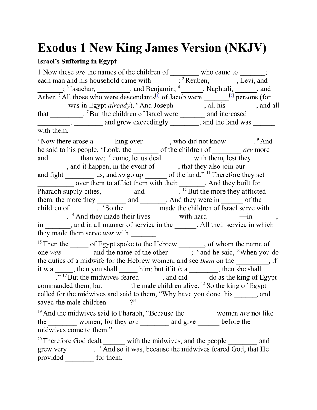Exodus 1 New King James Version (NKJV)