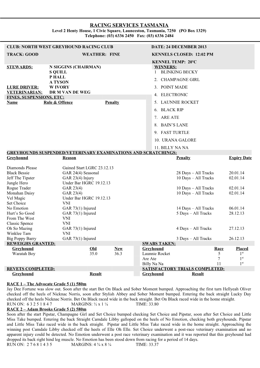 2013-12-24 - North West Greyhound Racing Club