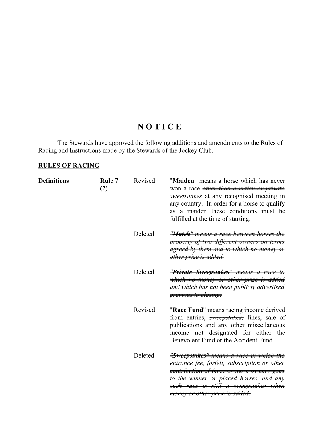 Amendments an Additions to the Rulrs of Racing