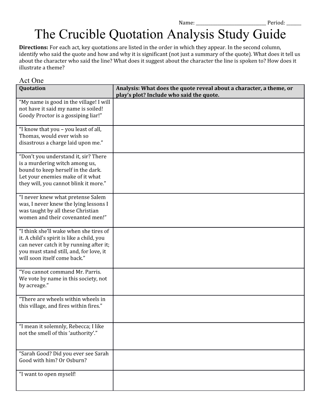 The Crucible Quotation Analysis Study Guide