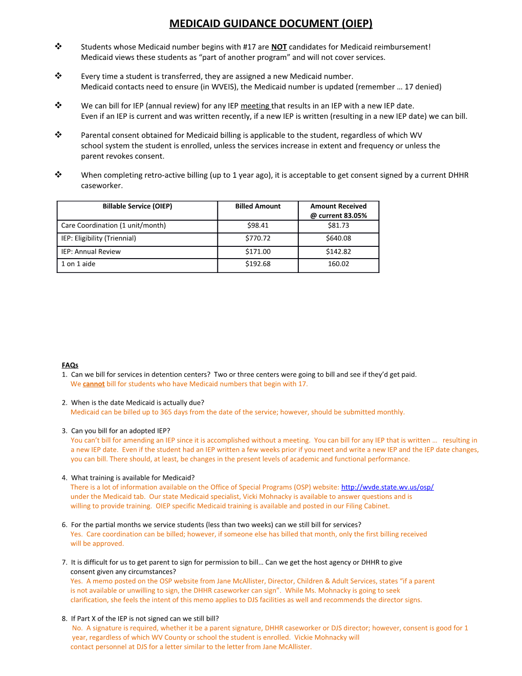 Medicaid Guidance Document (Oiep)