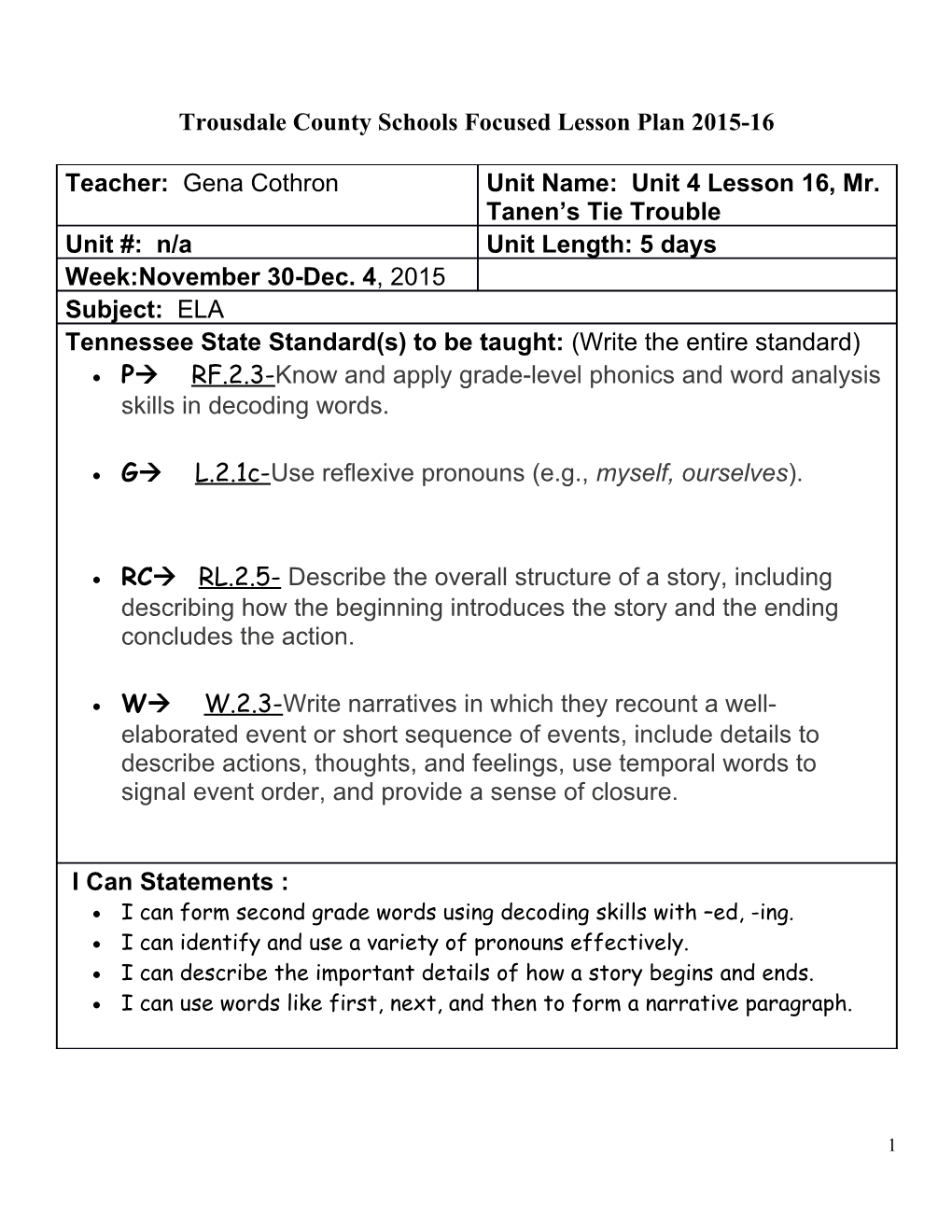 Trousdale County Schools Focused Lesson Plan 2015-16