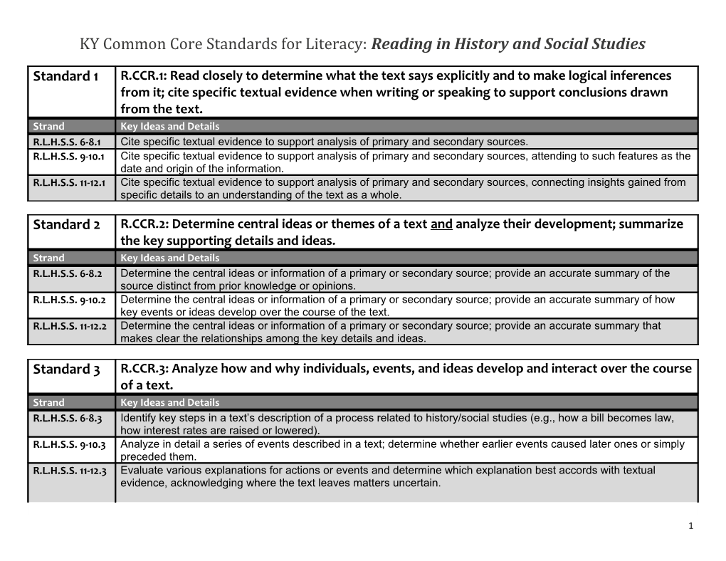 KY Common Core Standards for Literacy: Reading in History and Social Studies