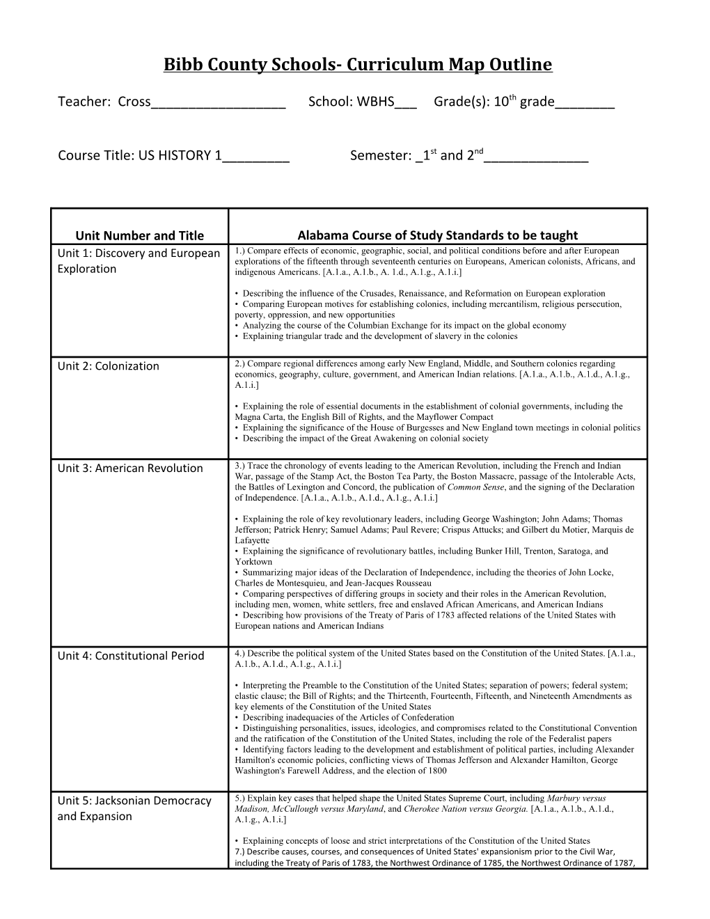 Bibb County Schools- Curriculum Map Outline