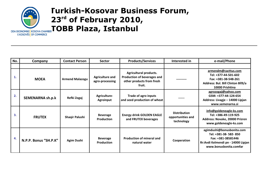 Turkish-Kosovar Business Forum