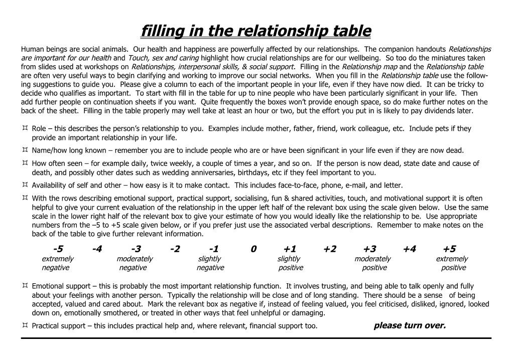 Filling in the Relationship Table