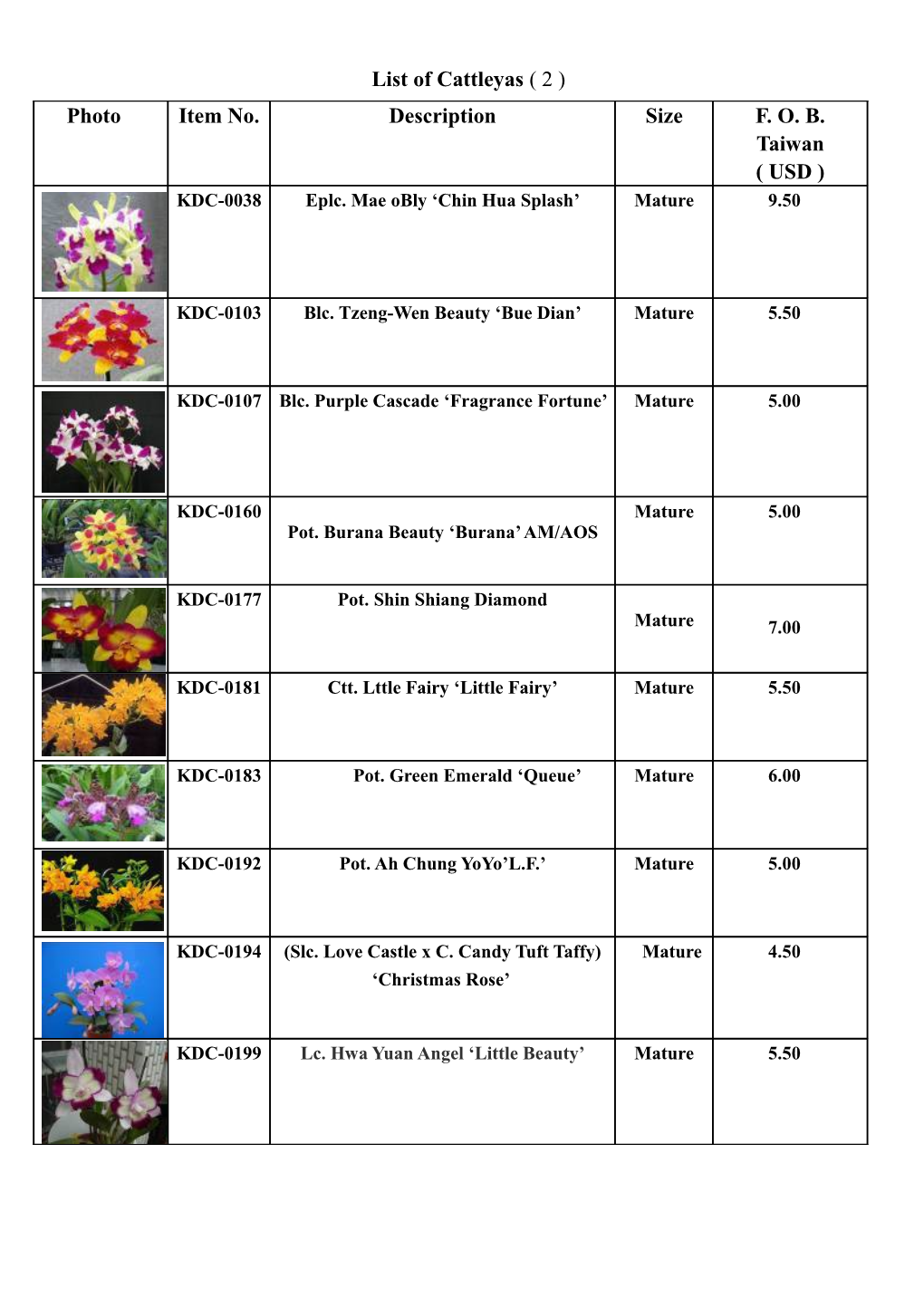 List of Cattleyas ( 2 )