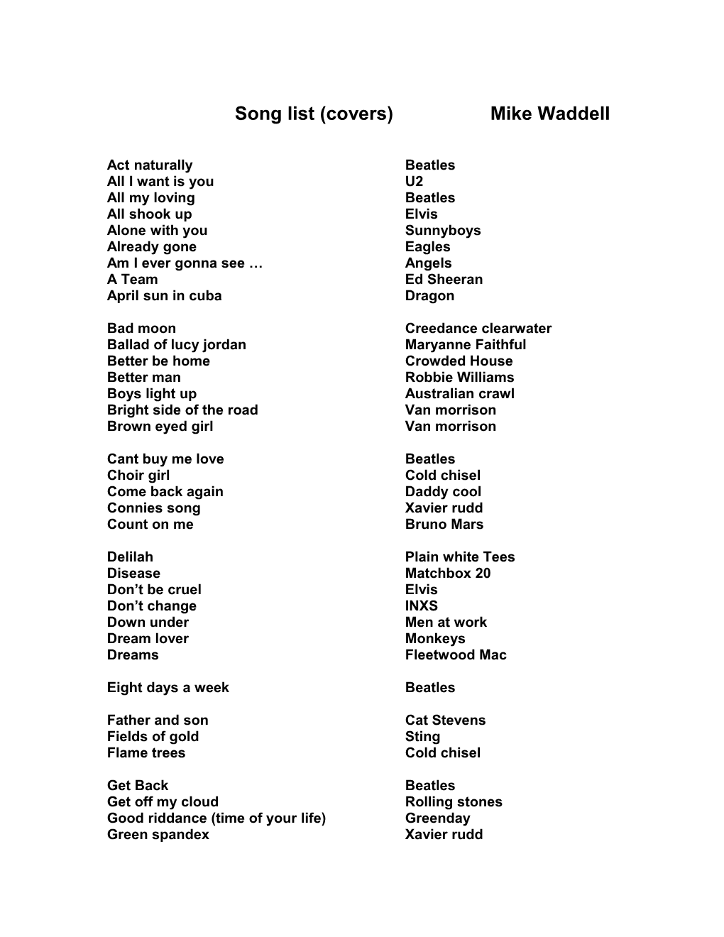 Song List (Covers)Mike Waddell