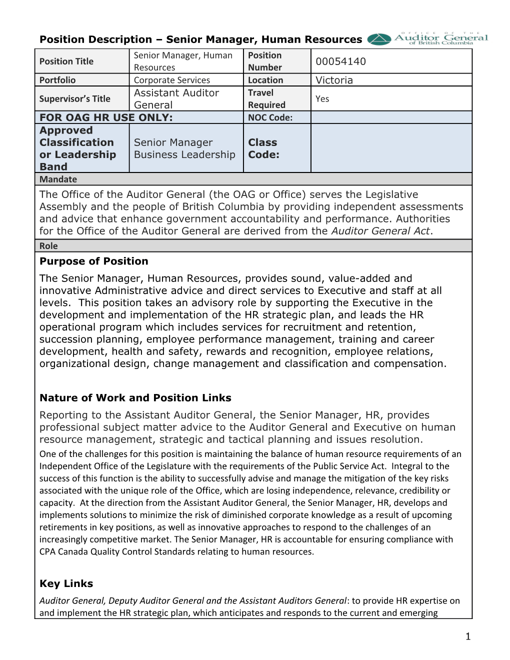 Position Description Senior Manager, Human Resources