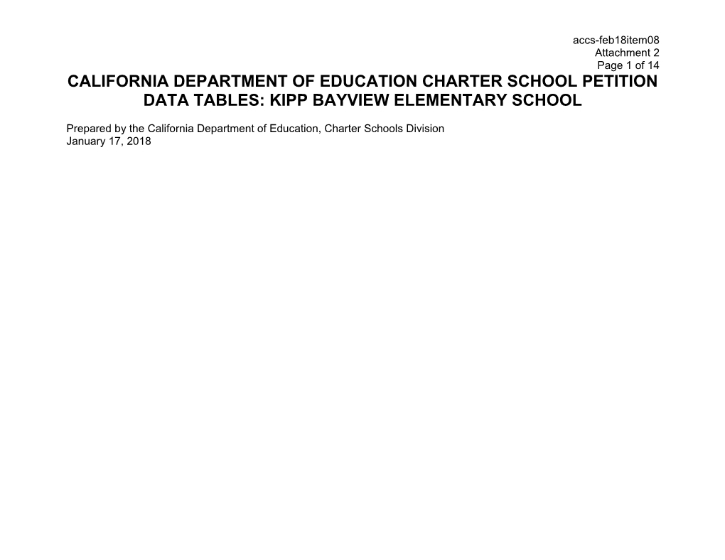 February 2018 ACCS Agenda Item 08 Attachment 2 - Advisory Commission on Charter Schools