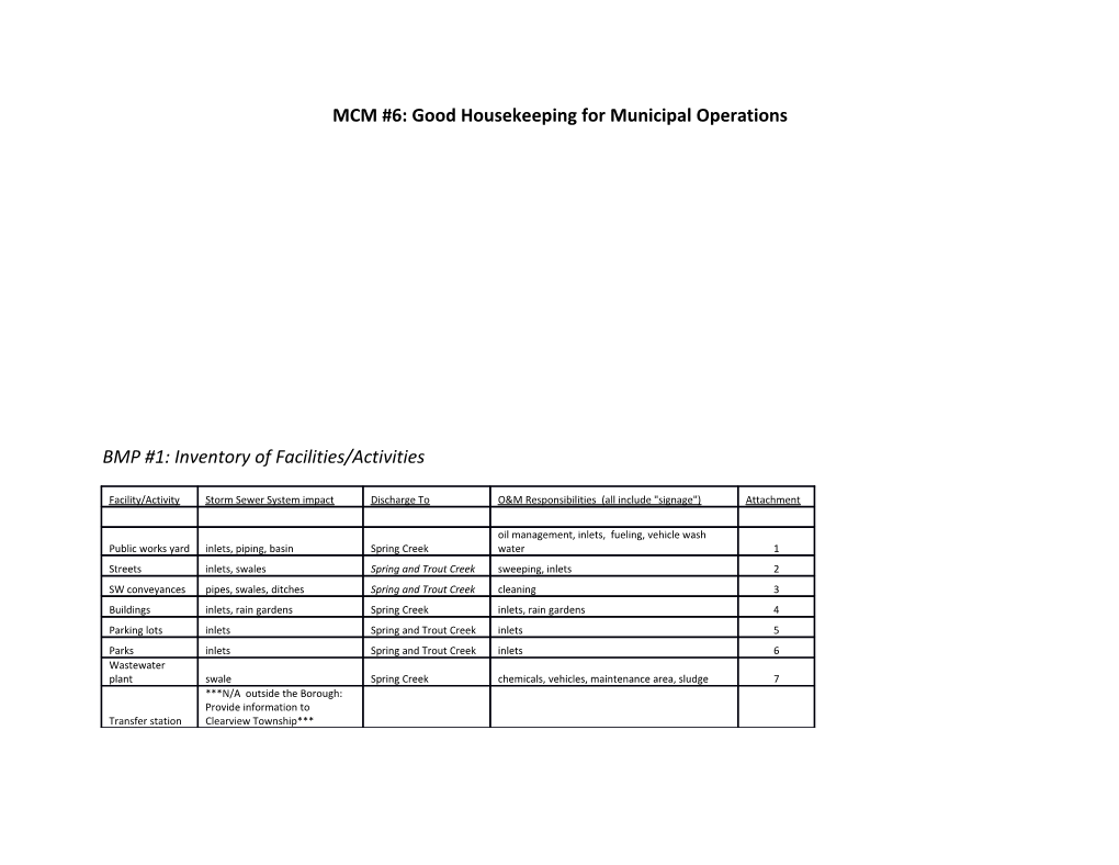 MCM #6: Good Housekeeping for Municipal Operations