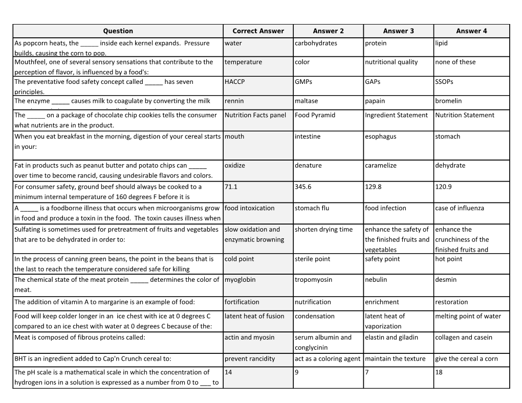 CDE Study Guide