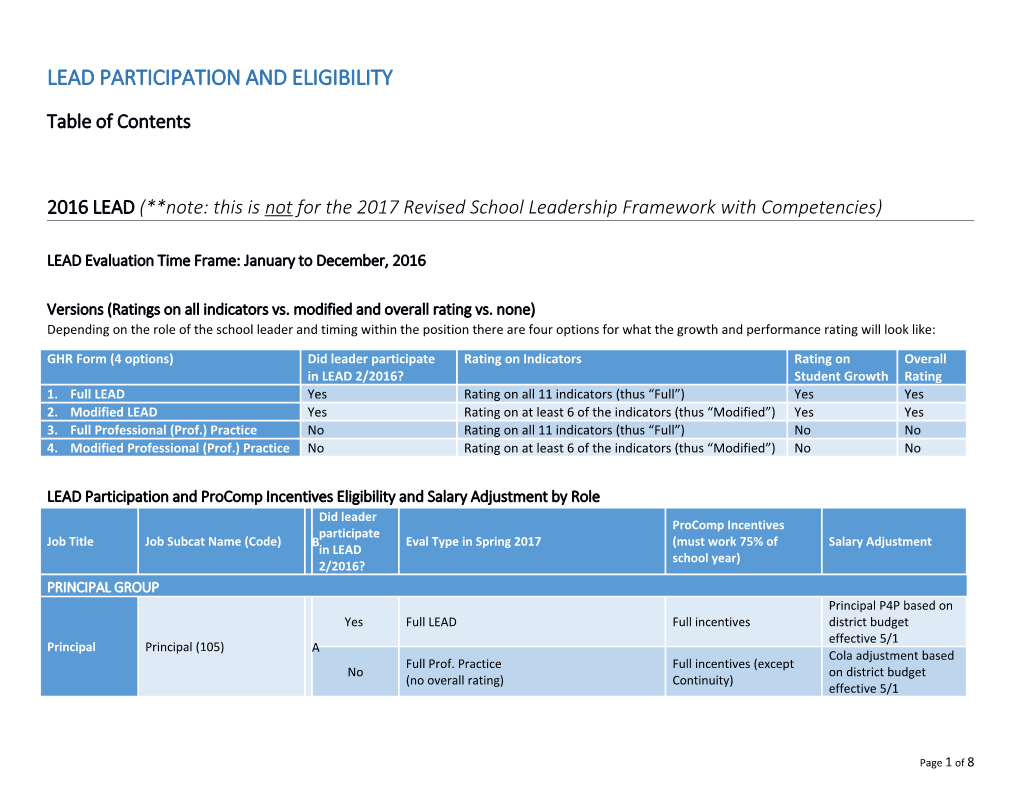 Lead Participation and Eligibility