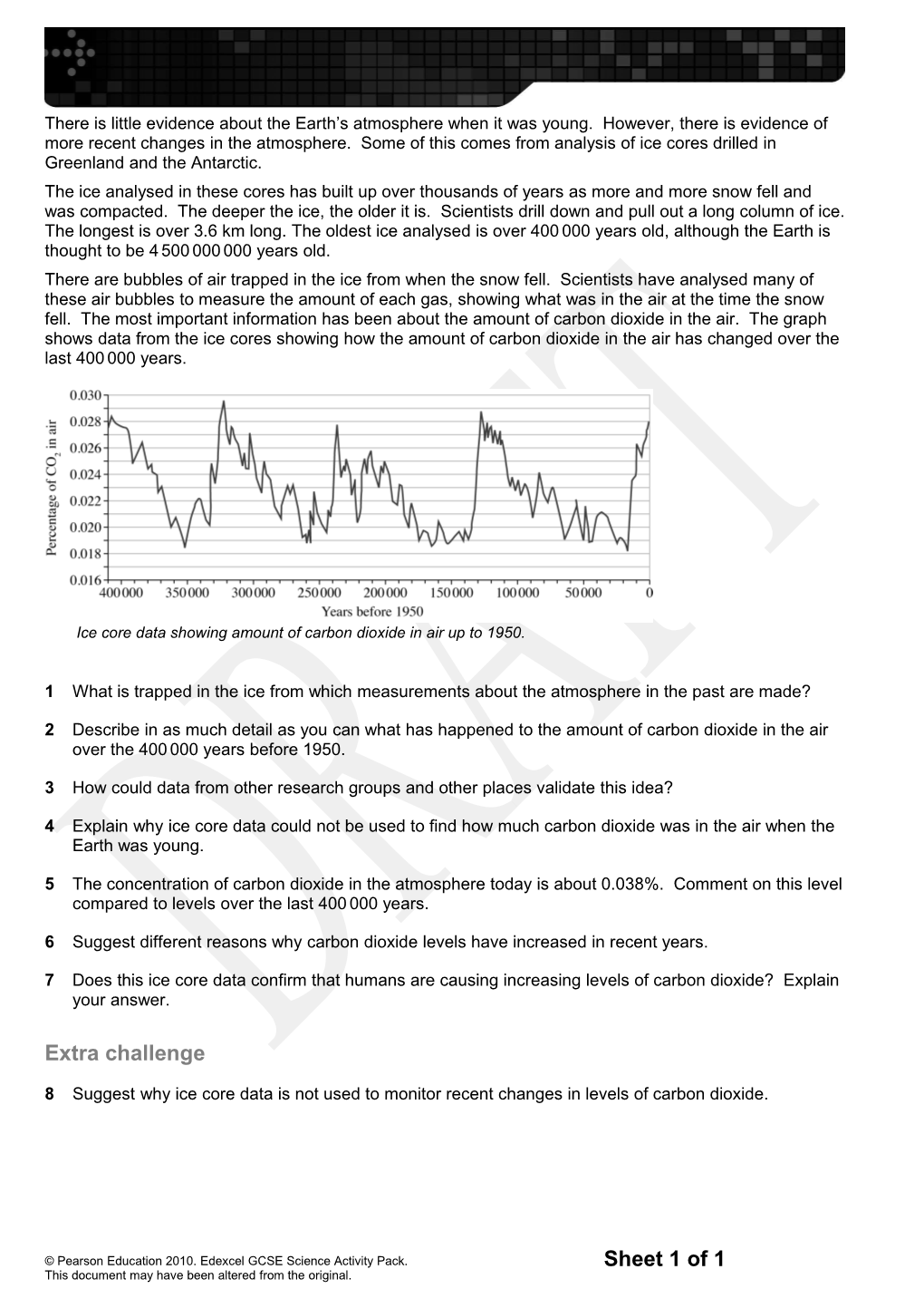 Ice Core Data Showing Amount of Carbon Dioxide in Air up to 1950