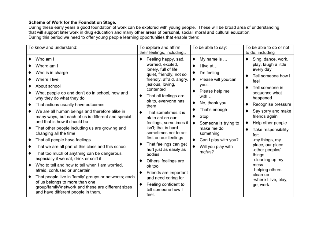 Scheme of Work for Years 3,4And 5