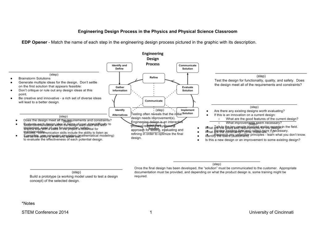 Conference Workshop Handouts