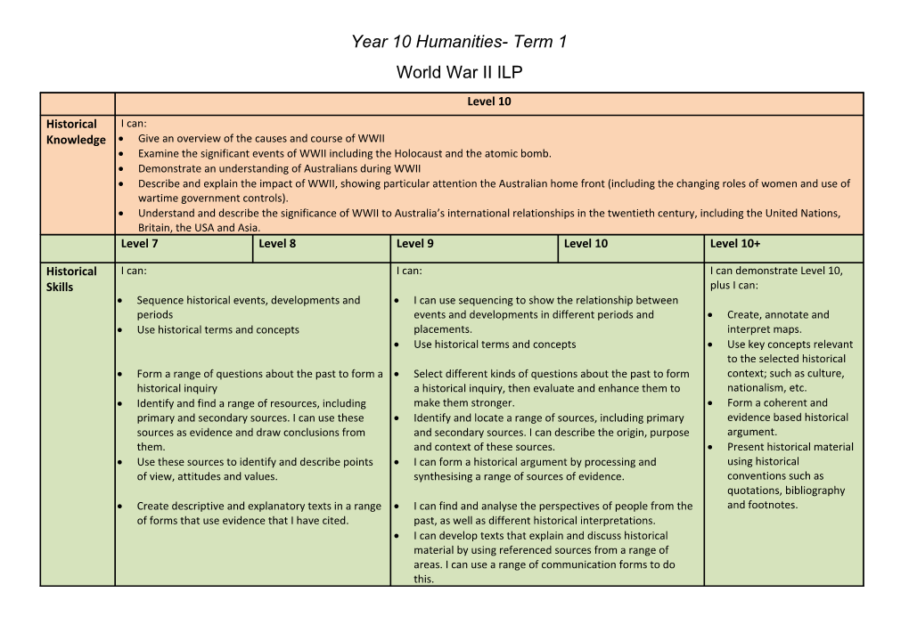 Year 10 Humanities- Term 1