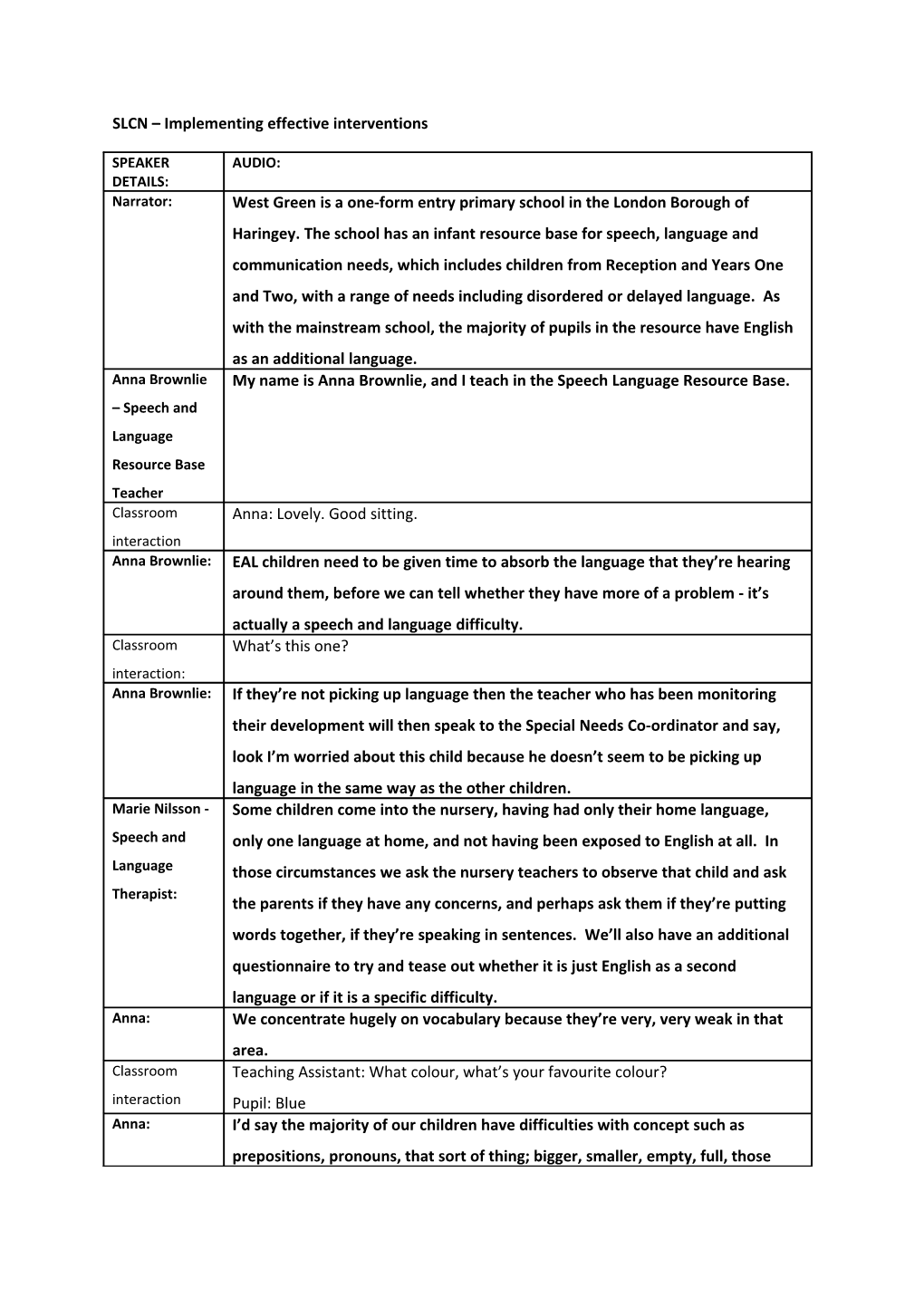 SLCN Implementing Effective Interventions