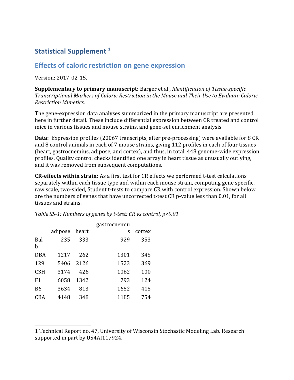 Effects of Caloric Restriction on Gene Expression