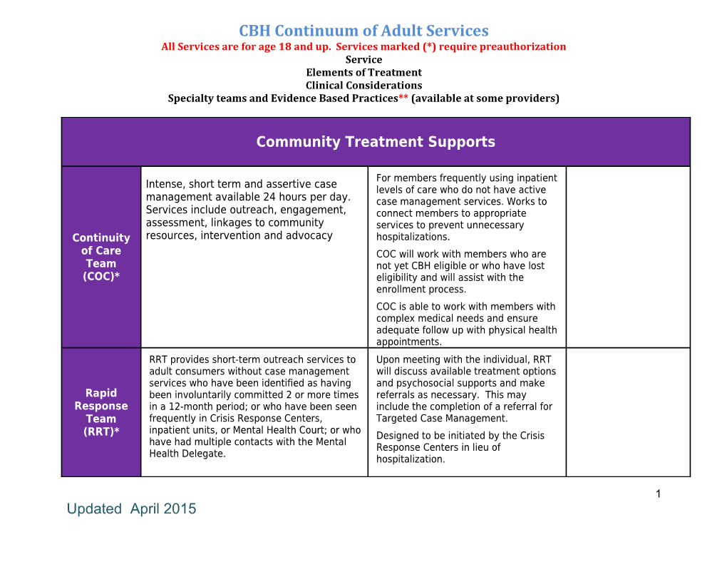 CBH Continuum of Adult Services