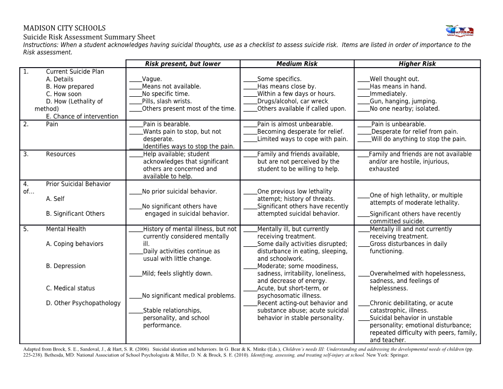 Suicide Risk Assessment Summary Sheet