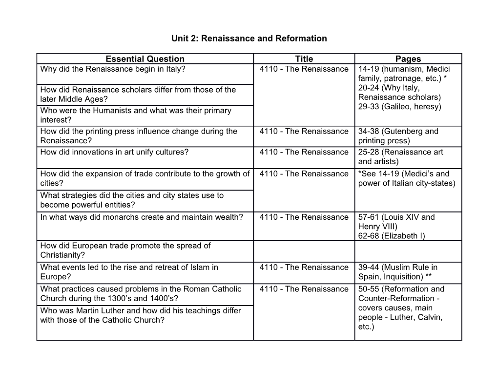 Unit 2: Renaissance and Reformation