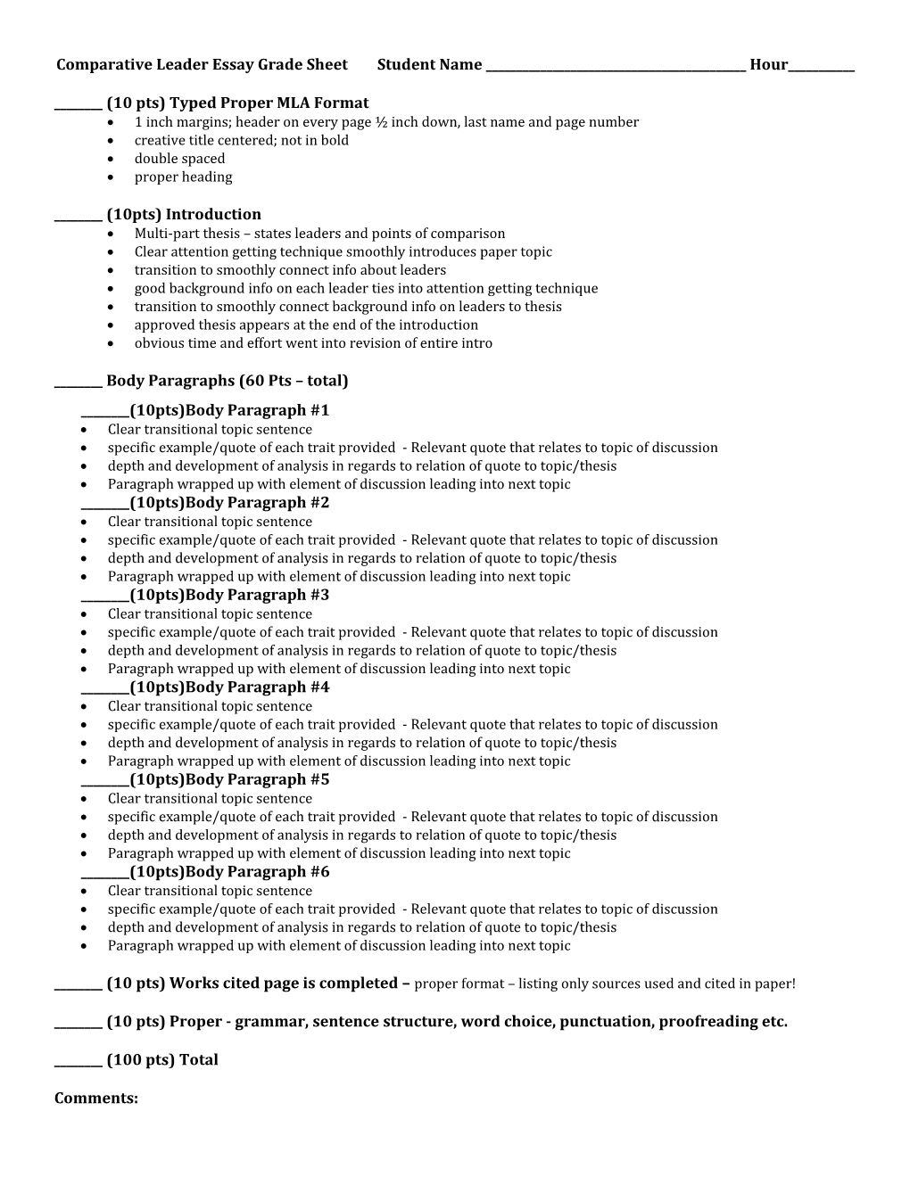 Comparative Leader Essay Grade Sheet