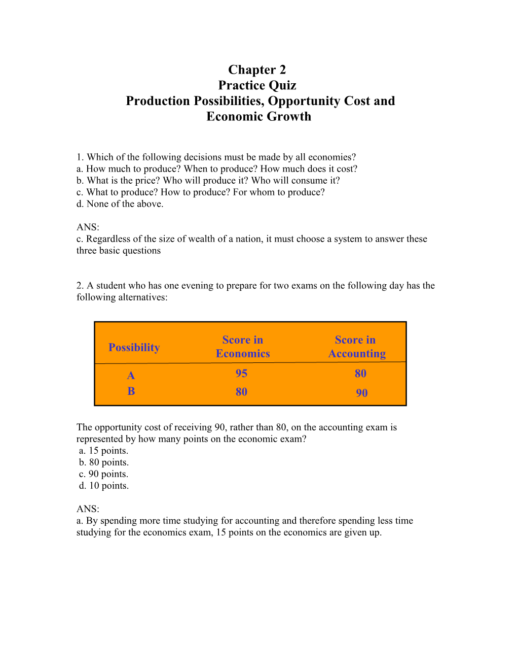 A. How Much to Produce? When to Produce? How Much Does It Cost?