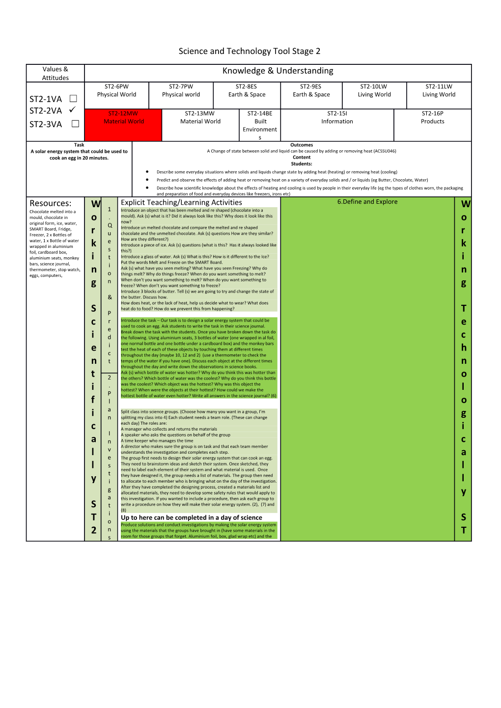 Science and Technology Tool Stage 2