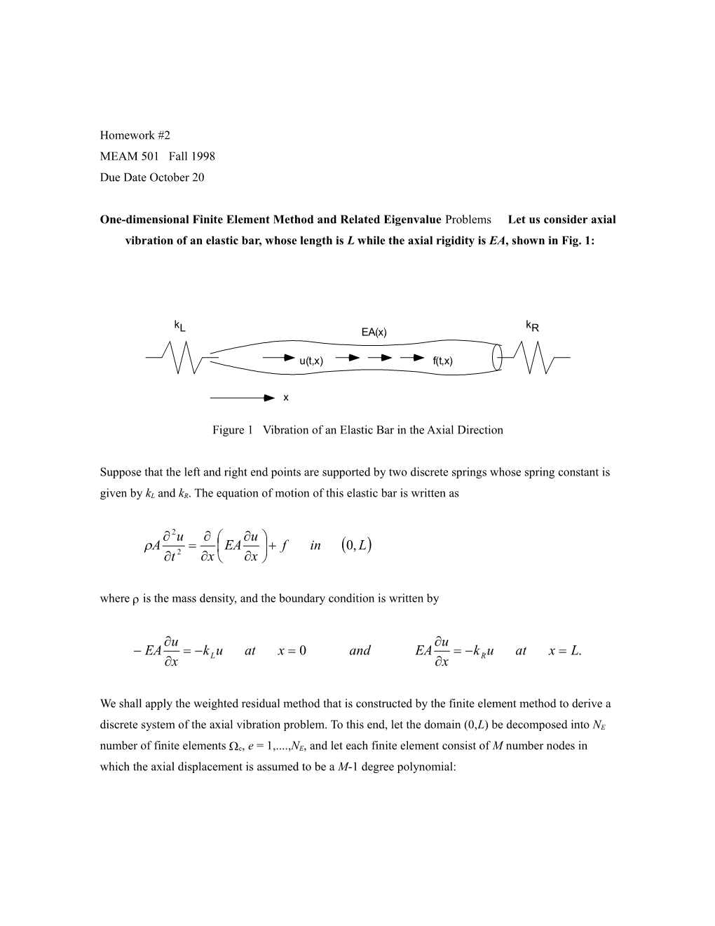 Figure 1 Vibration of an Elastic Bar in the Axial Direction