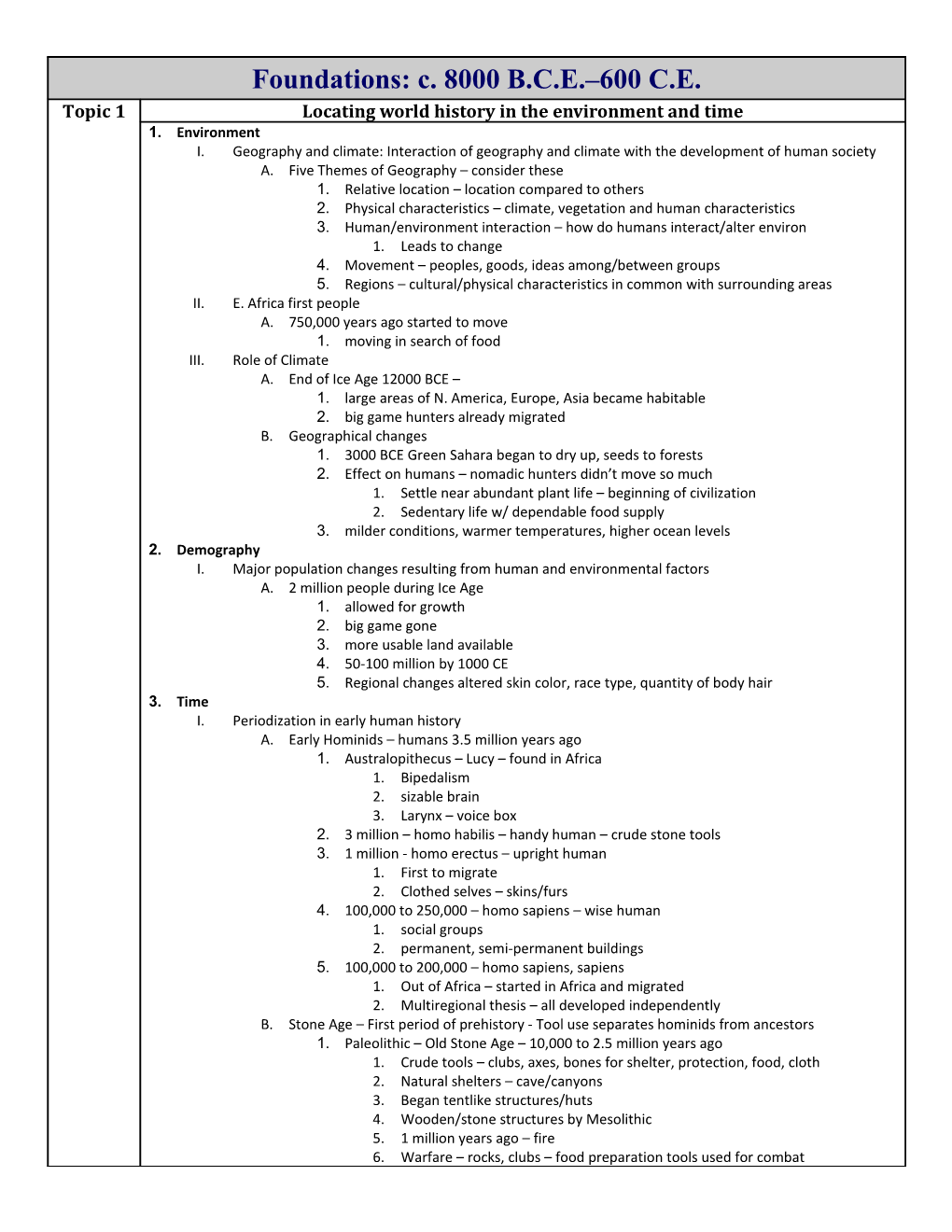 Geography and Climate: Interaction of Geography and Climate with the Development of Human