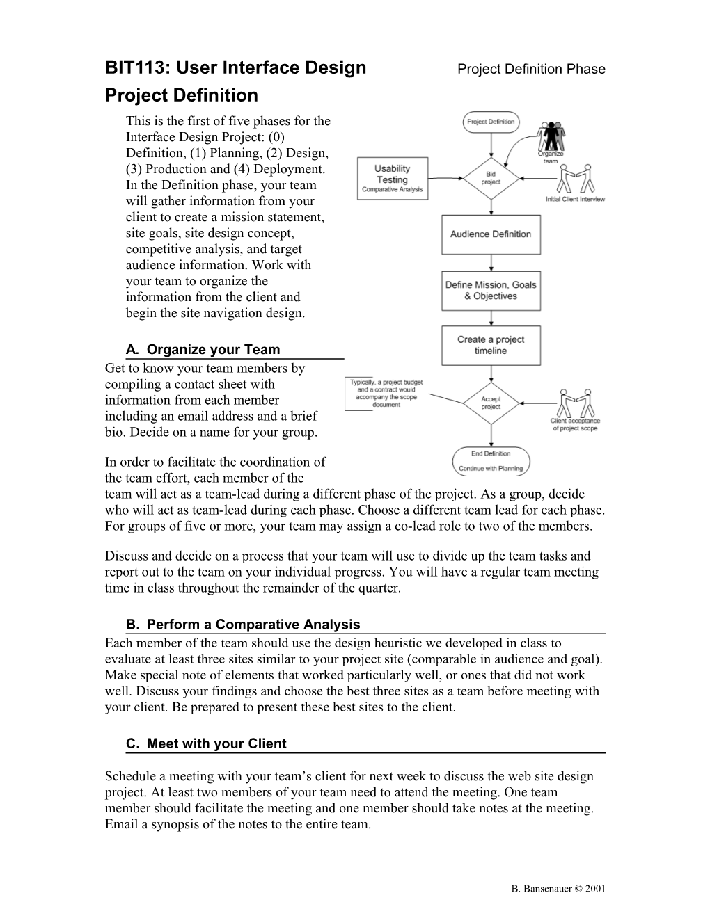The Information Architecture Plan