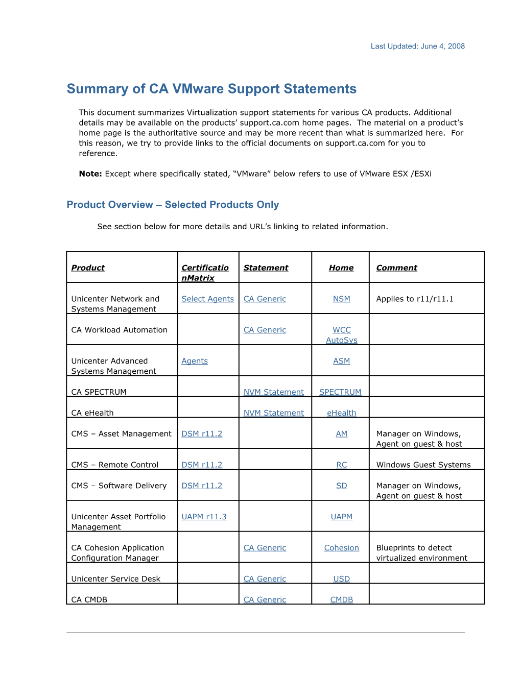 CA Vmware Support Statements