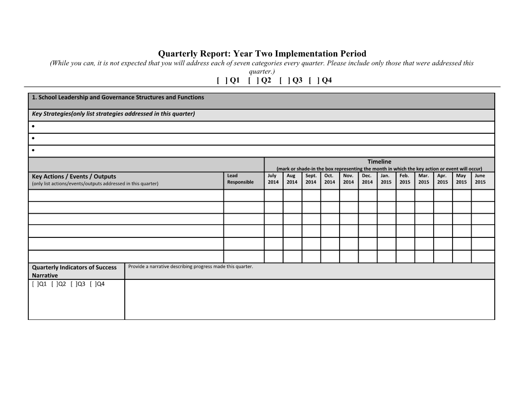 Quarterly Report Year Two