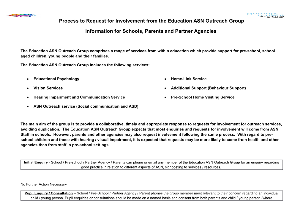 Process to Request for Involvement from the Educationasn Outreach Group